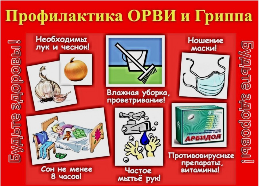 Профилактика ОРВИ.