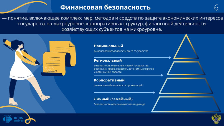 Урок финансовой безопасности.